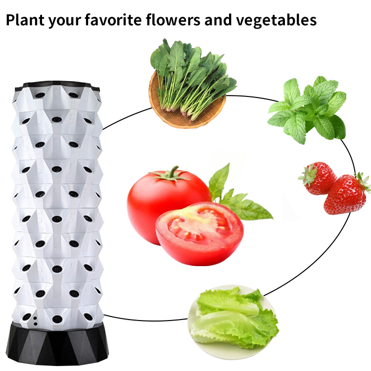 Akıllı Çiftlik Hidroponik Kiti - Hydroponic System incelemesi ve fiyatı