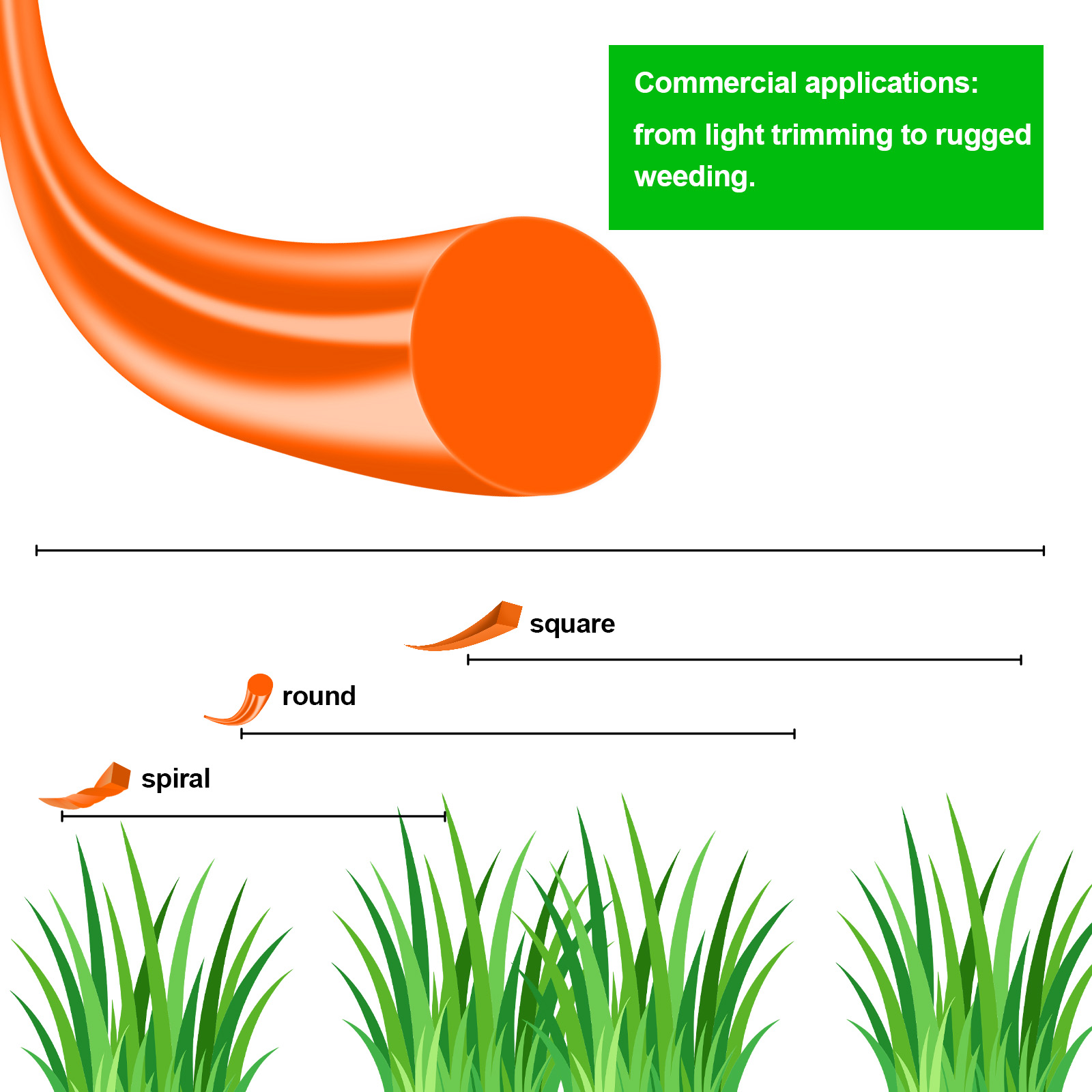 1.6mm~3mm*15M Yuvarlak Naylon  - Gardening Tools Grass Cutter incelemesi ve fiyatı