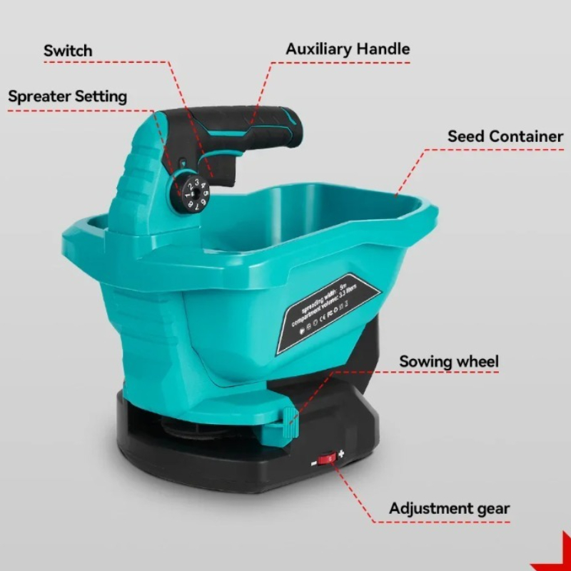 6 Vites Otomatik Gübre Serpme  - Gardening Tools Vegetables incelemesi ve fiyatı
